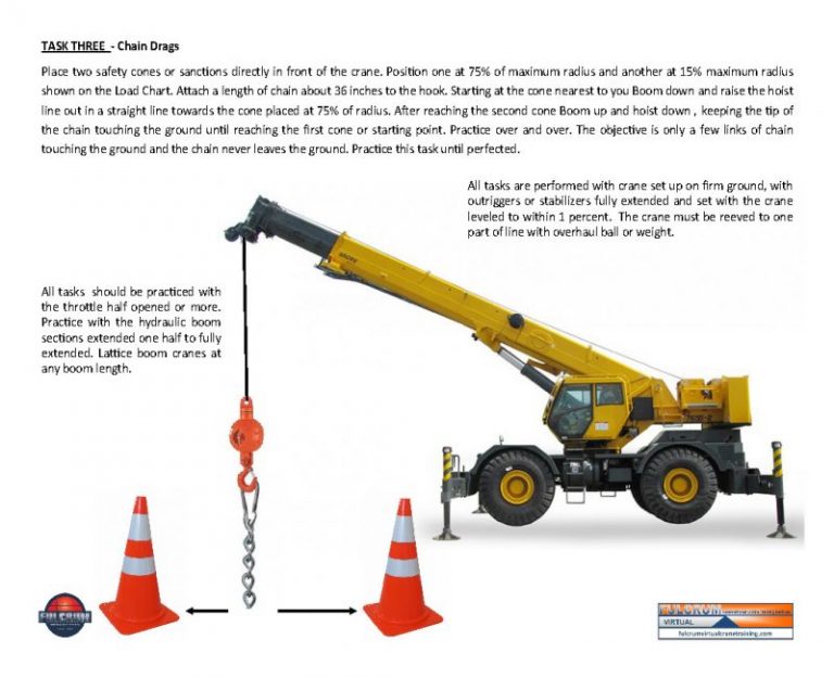 Passing Exams – Fulcrum Virtual Crane Training International